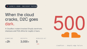 cloudflare_shopify_outage
